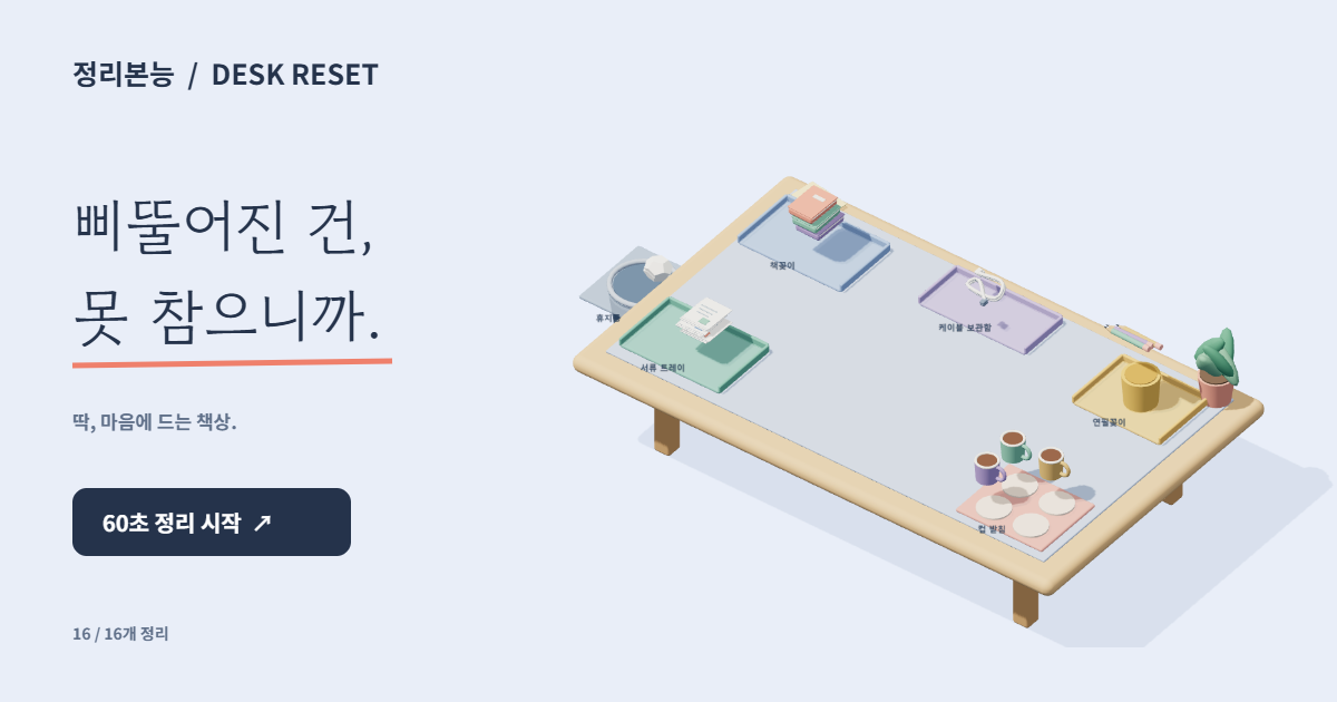 책은 왼쪽 뒤 책꽂이, 서류는 왼쪽 앞 트레이, 펜은 오른쪽 연필꽂이, 머그잔은 오른쪽 앞 받침, 케이블은 뒤쪽 보관함에 놓인 완성 책상